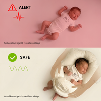 HugMe - More restful sleep for the whole family