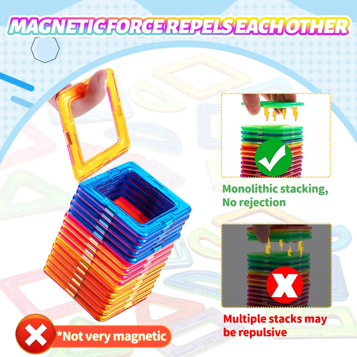 Magnetic Tiles for Kids, STEM Building Set 20 to 84 Pcs